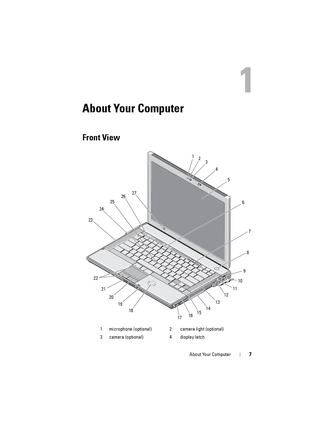 Dell NU229, ATG E6400, PP27L specifications About Your Computer, Front View 