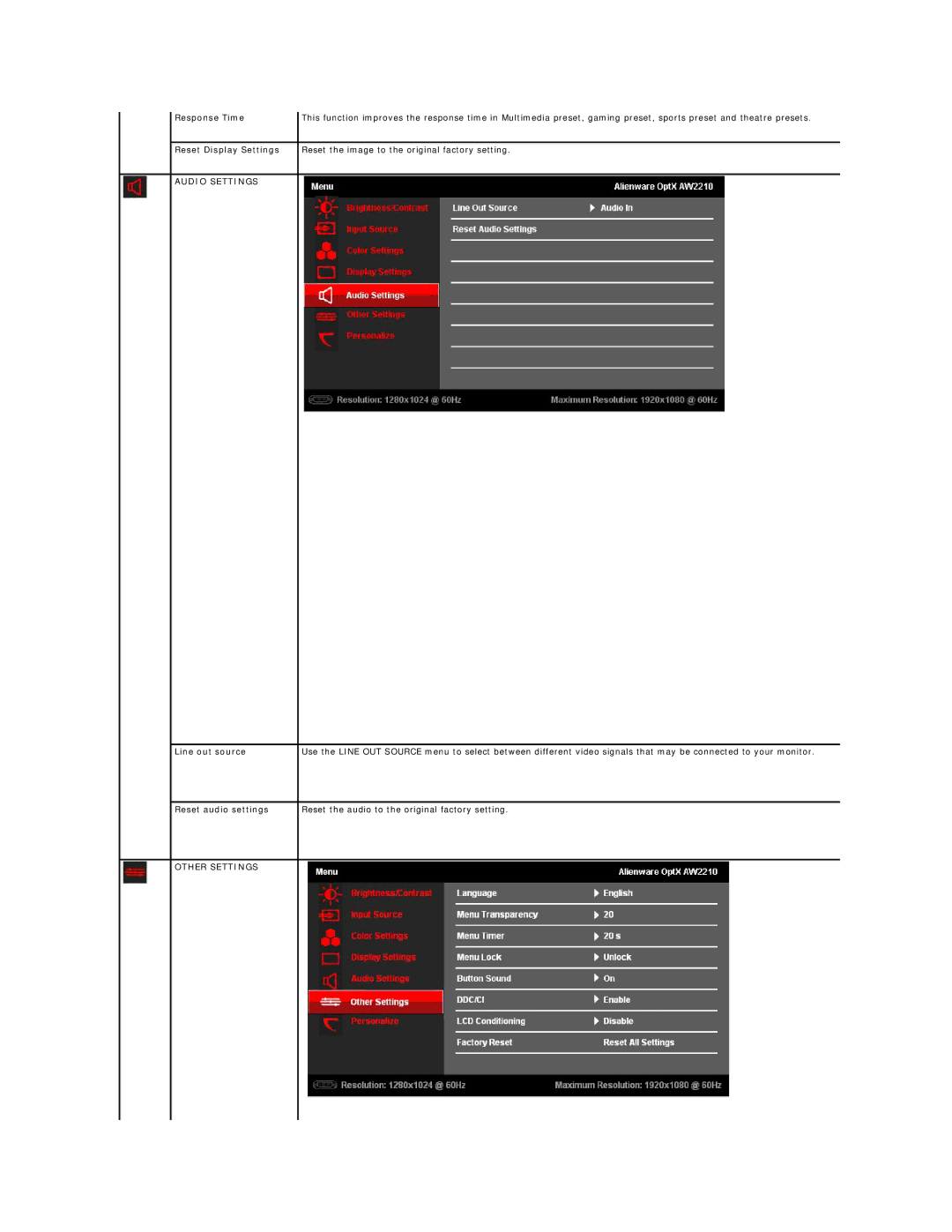 Dell AW2210T appendix Audio Settings, Line out source, Reset audio settings, Other Settings 