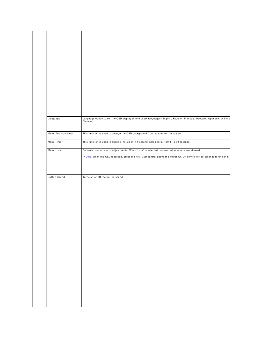 Dell AW2210T appendix Language, Menu Transparency, Menu Timer, Menu Lock, Button Sound 