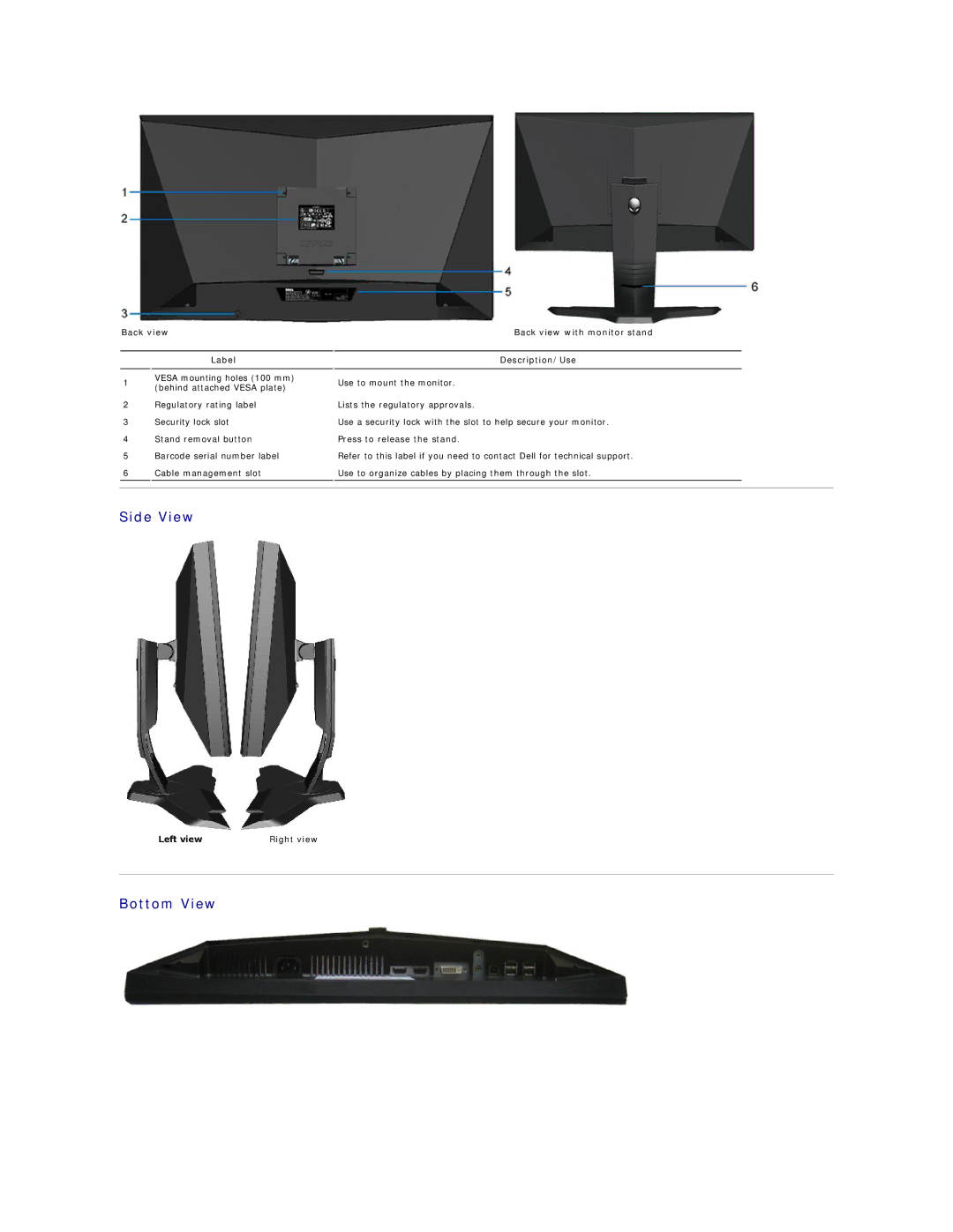 Dell AW2210T appendix Side View, Bottom View, Left view Right view 