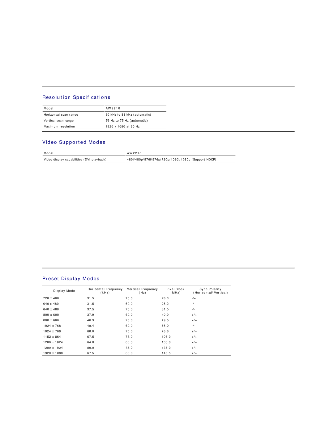 Dell AW2210T appendix Resolution Specifications, Video Supported Modes, Preset Display Modes 