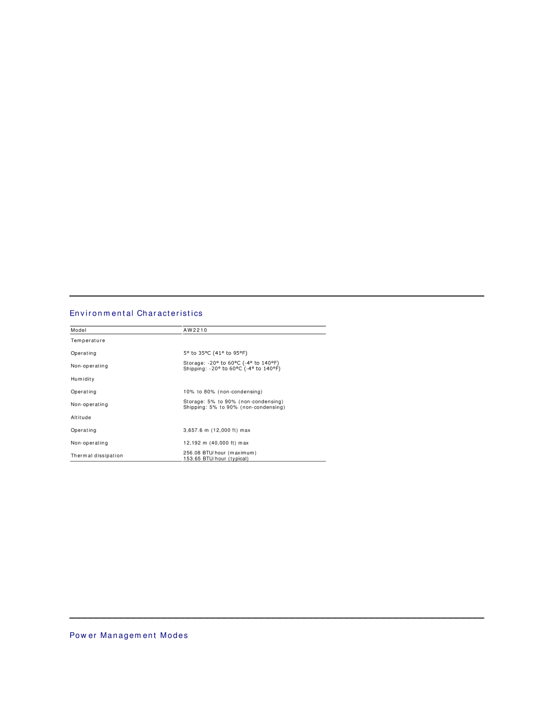 Dell AW2210T appendix Environmental Characteristics, Power Management Modes 