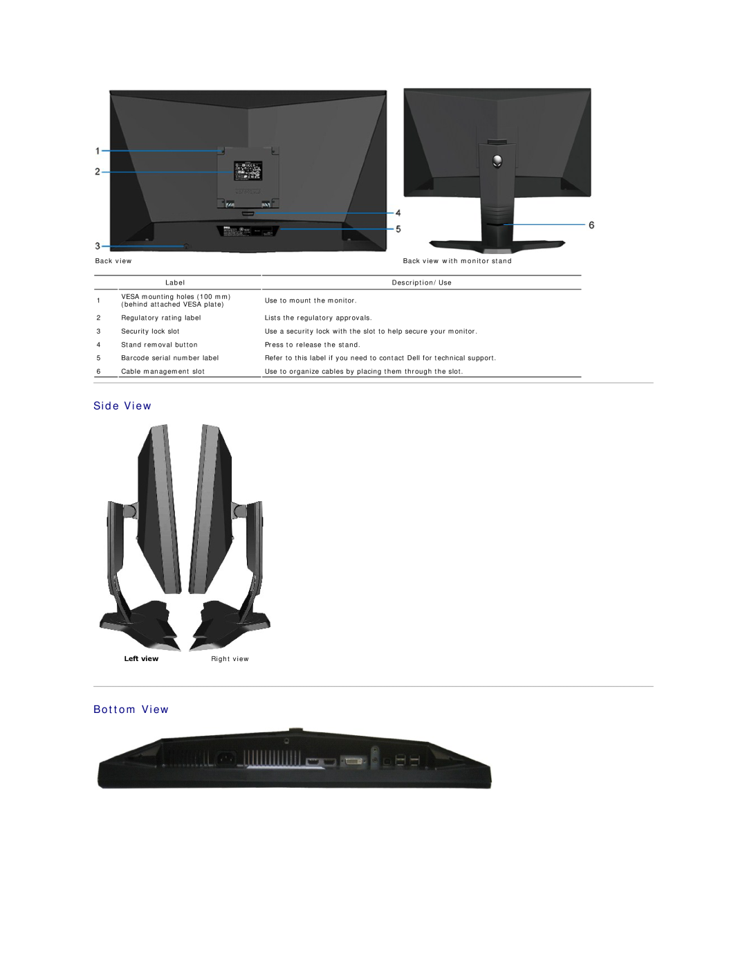 Dell AW2210T Side View, Bottom View, Back view with monitor stand, Label, Description/Use, Left view, Right view 