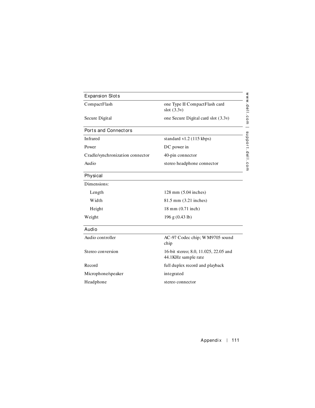 Dell Axim X5 manual Expansion Slots, Ports and Connectors, Physical, Audio, 111 