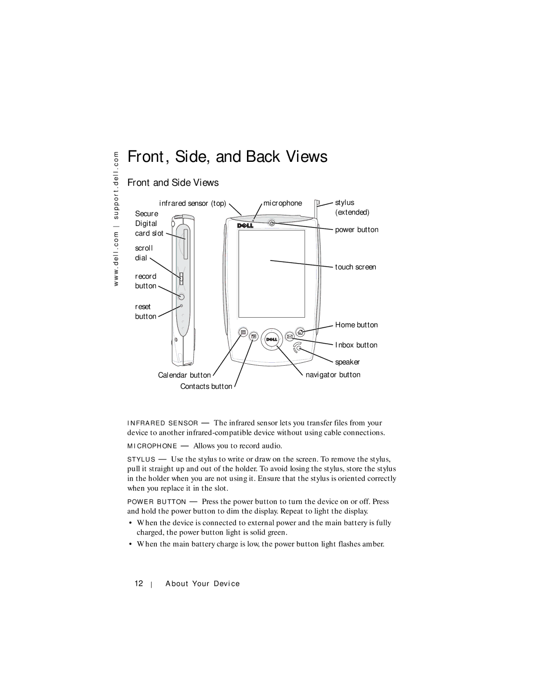 Dell Axim X5 manual Front, Side, and Back Views, Front and Side Views 