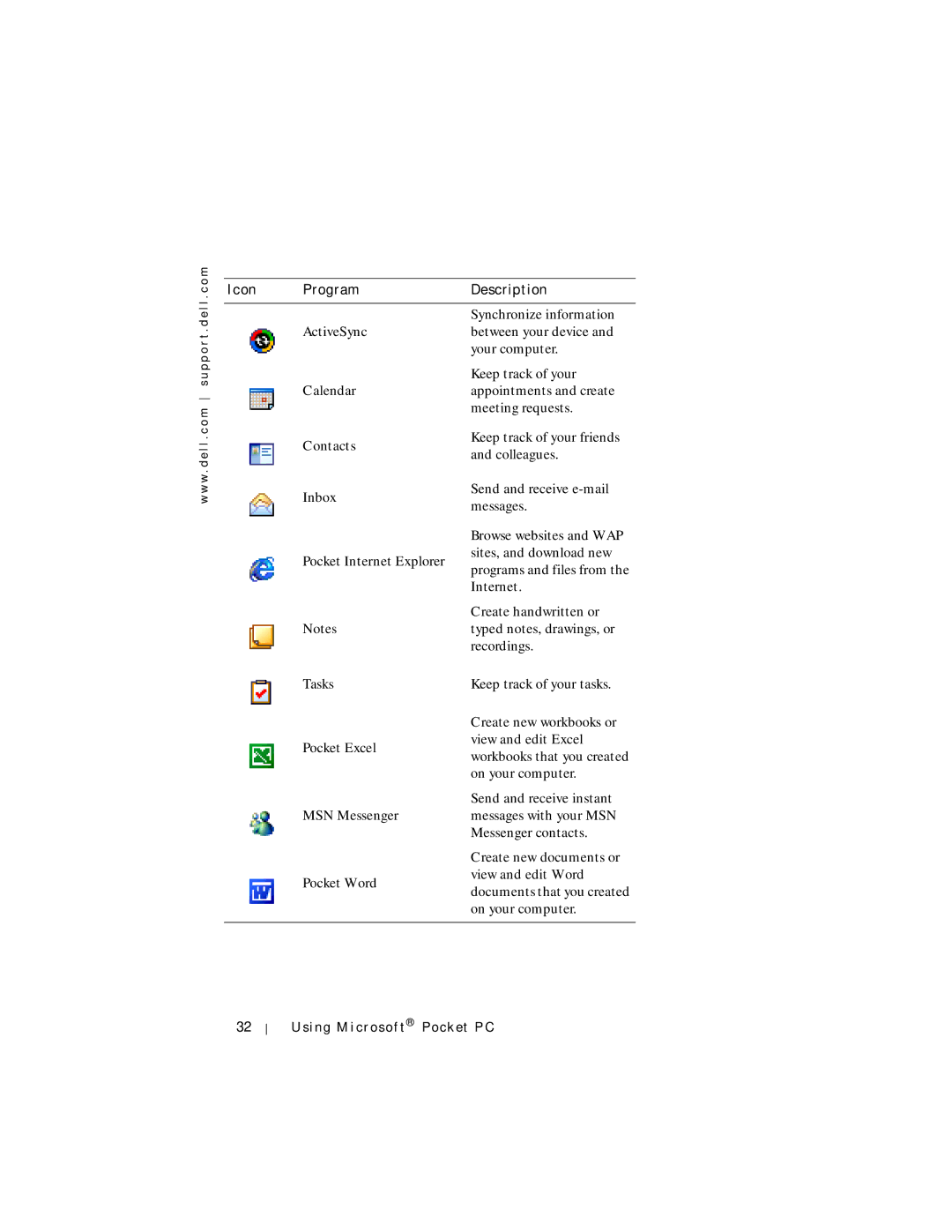 Dell Axim X5 manual Icon Program Description 