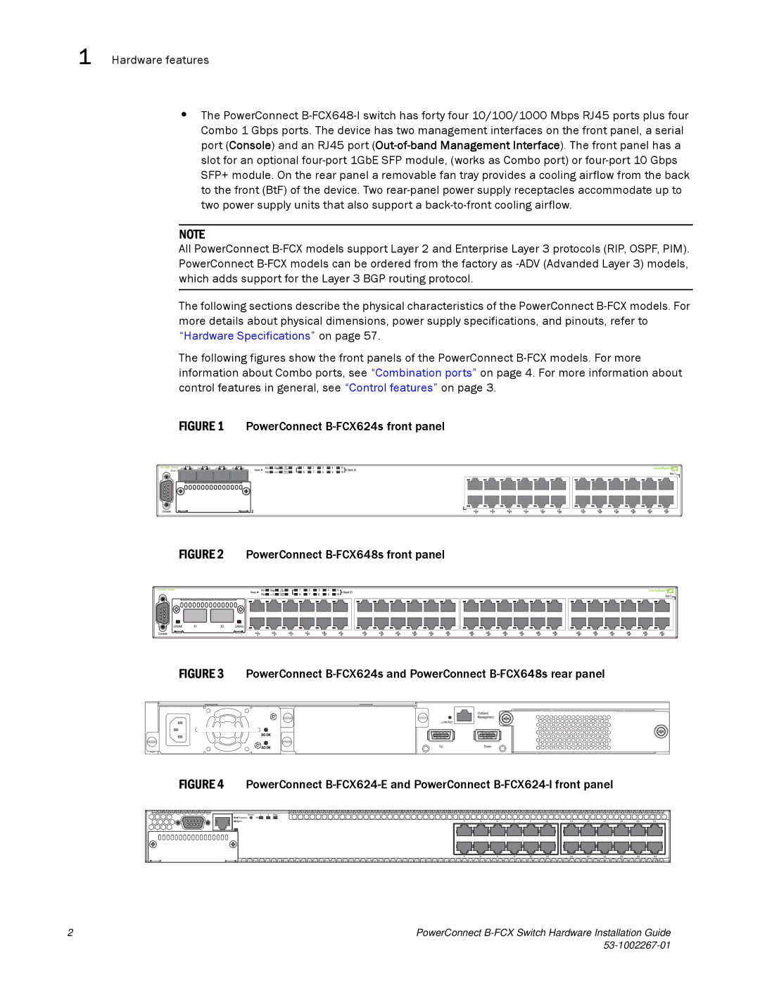 Dell manual PowerConnect B-FCX624s front panel 