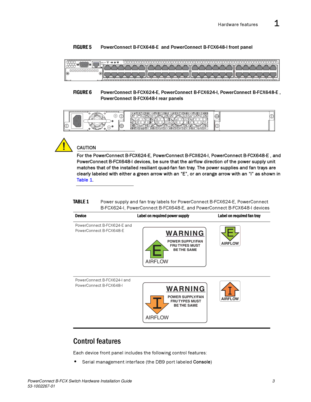 Dell B-FCX manual Control features, Hardware features, Device Label on required power supply 