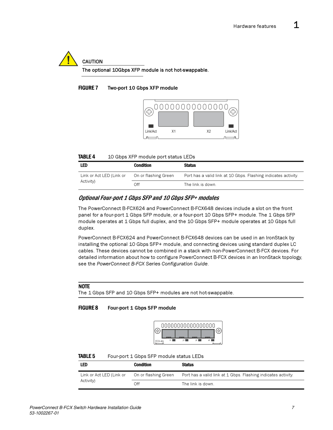 Dell B-FCX manual Optional Four-port 1 Gbps SFP and 10 Gbps SFP+ modules, Optional 10Gbps XFP module is not hot-swappable 