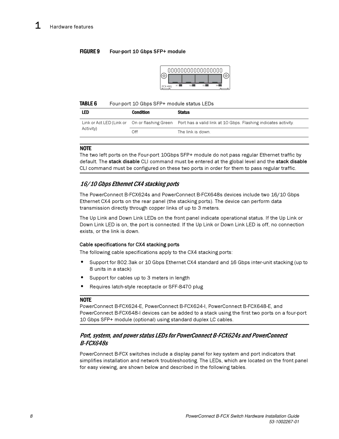 Dell B-FCX manual 16/10 Gbps Ethernet CX4 stacking ports, Four-port 10 Gbps SFP+ module status LEDs 