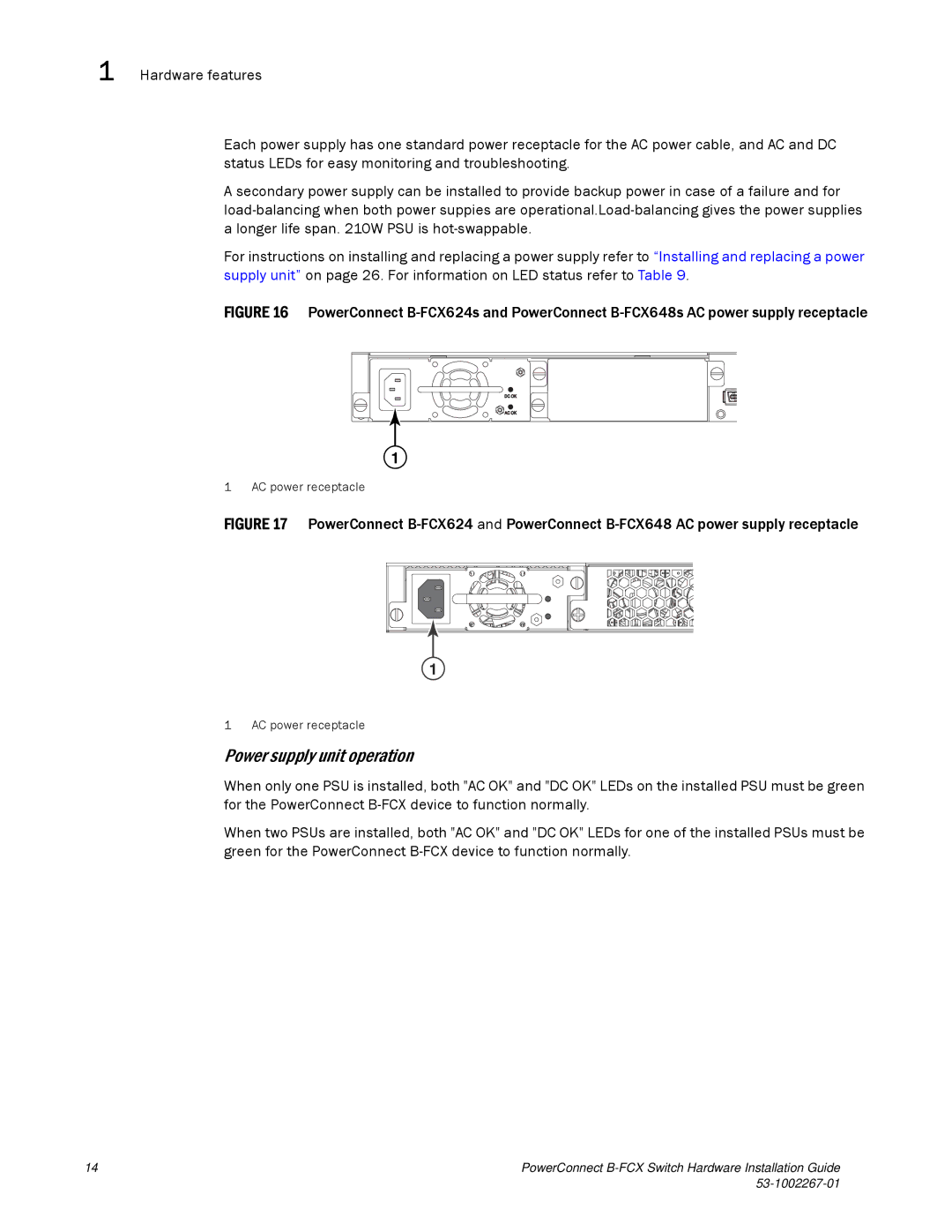 Dell B-FCX manual Power supply unit operation 