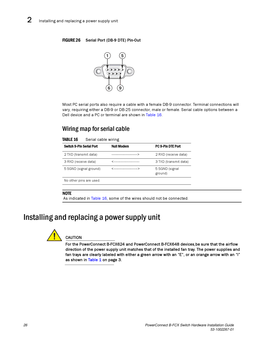 Dell B-FCX manual Installing and replacing a power supply unit, Wiring map for serial cable, Serial cable wiring 