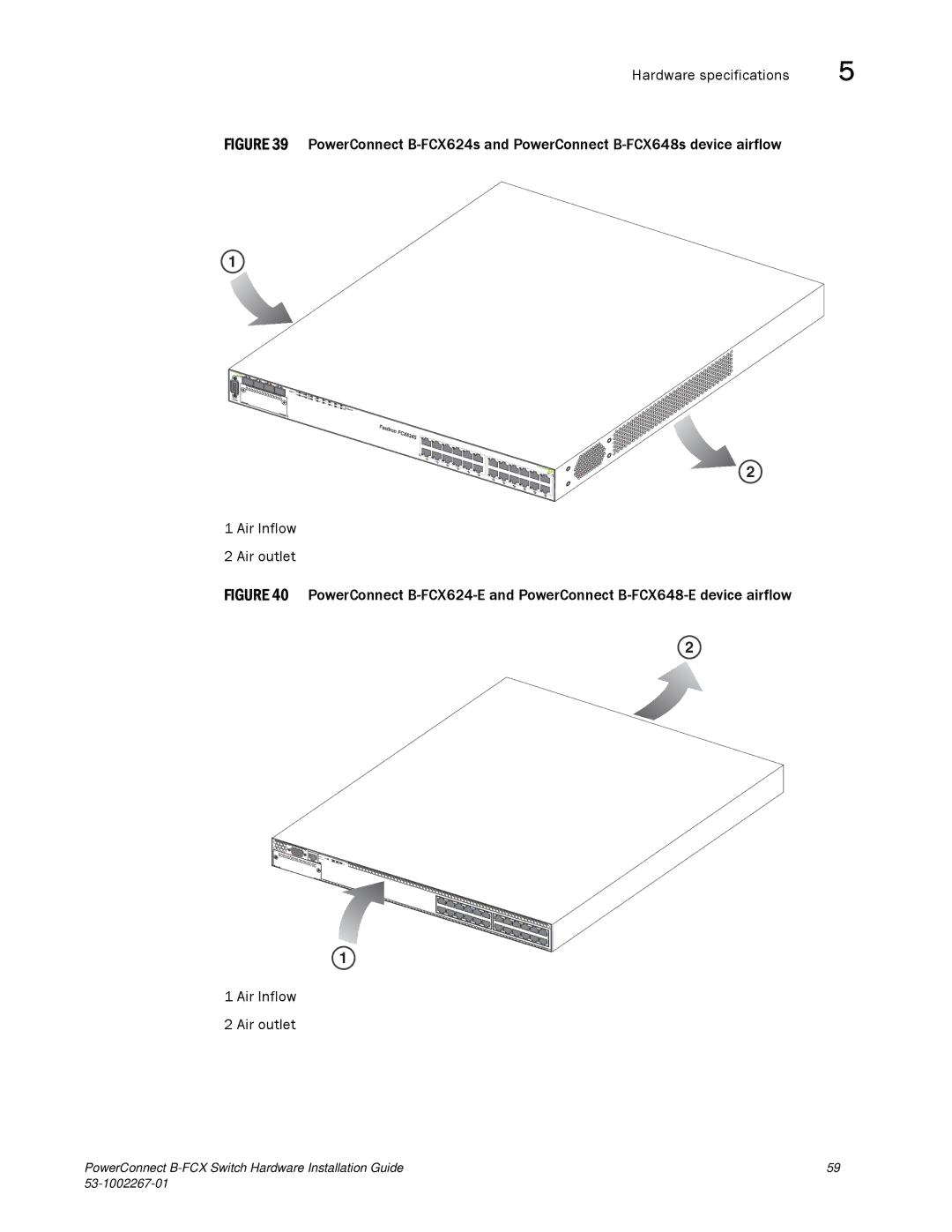 Dell B-FCX manual Air Inflow Air outlet 