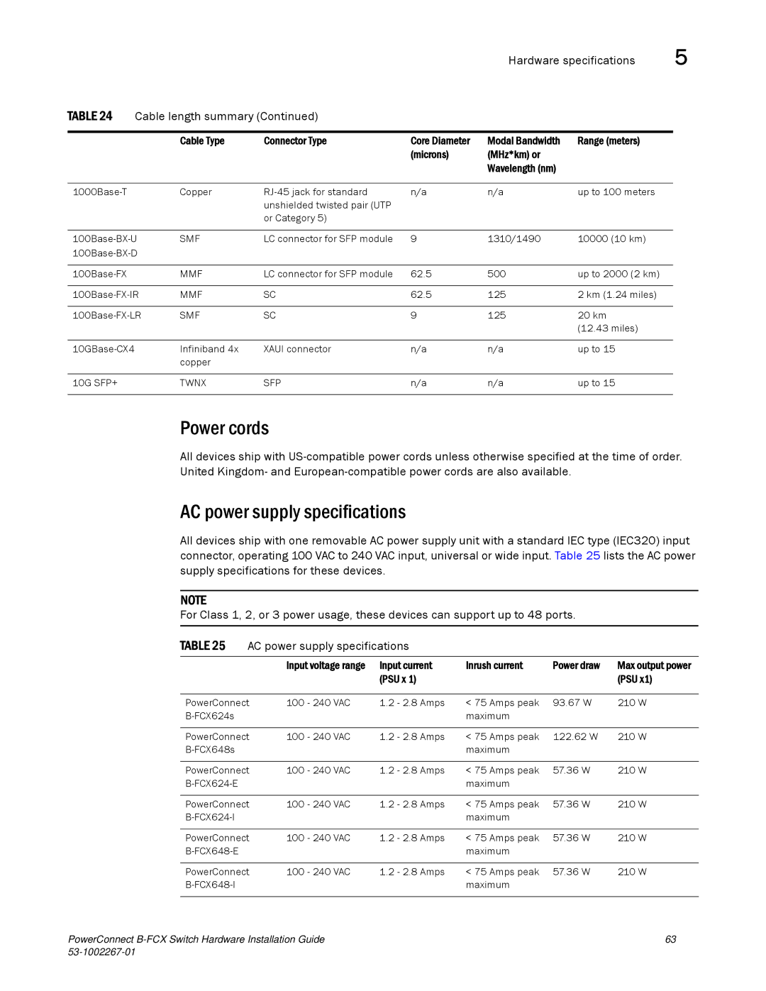 Dell B-FCX manual Power cords, AC power supply specifications, Hardware specifications Cable length summary 