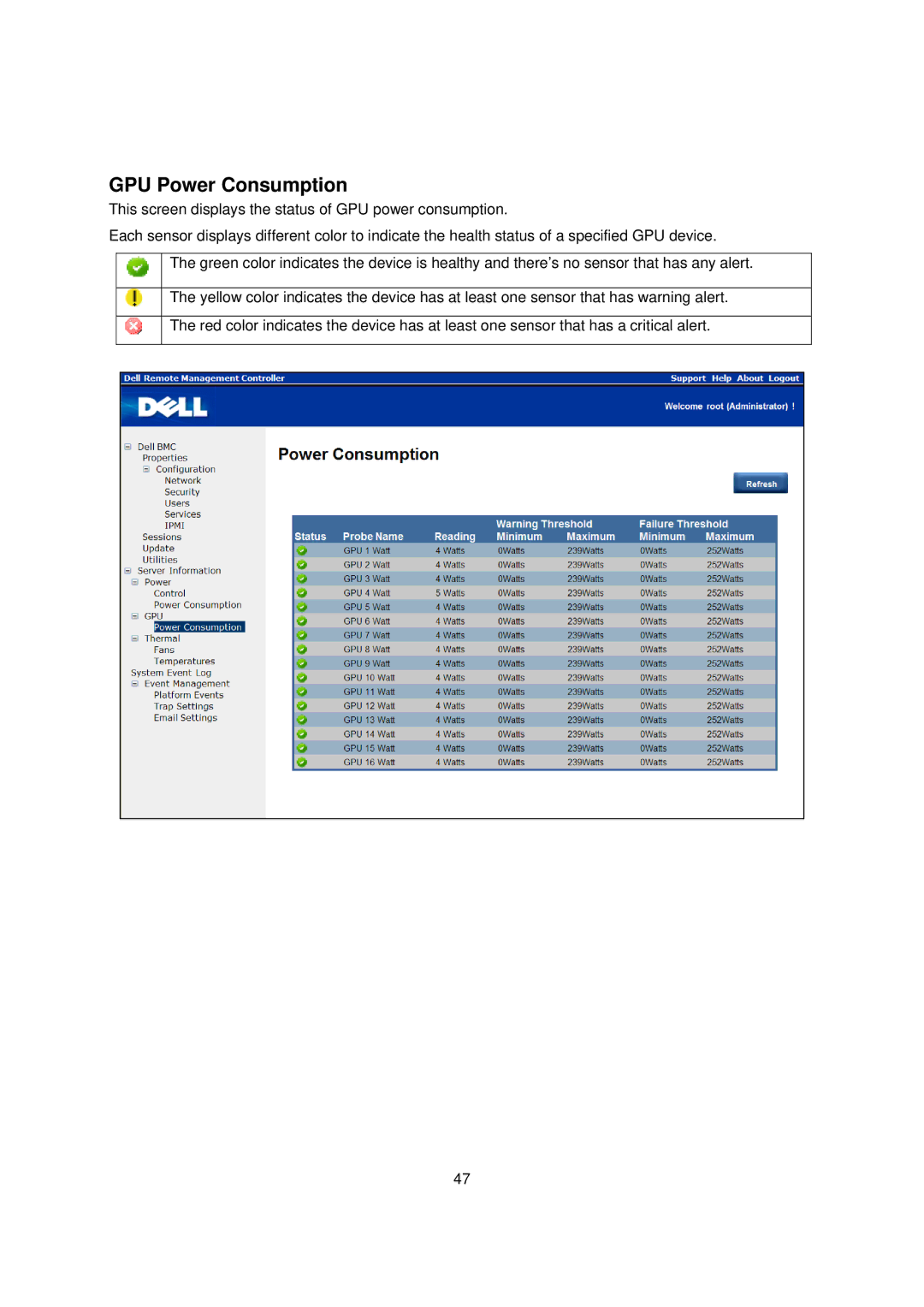 Dell C410x, B02S manual GPU Power Consumption 