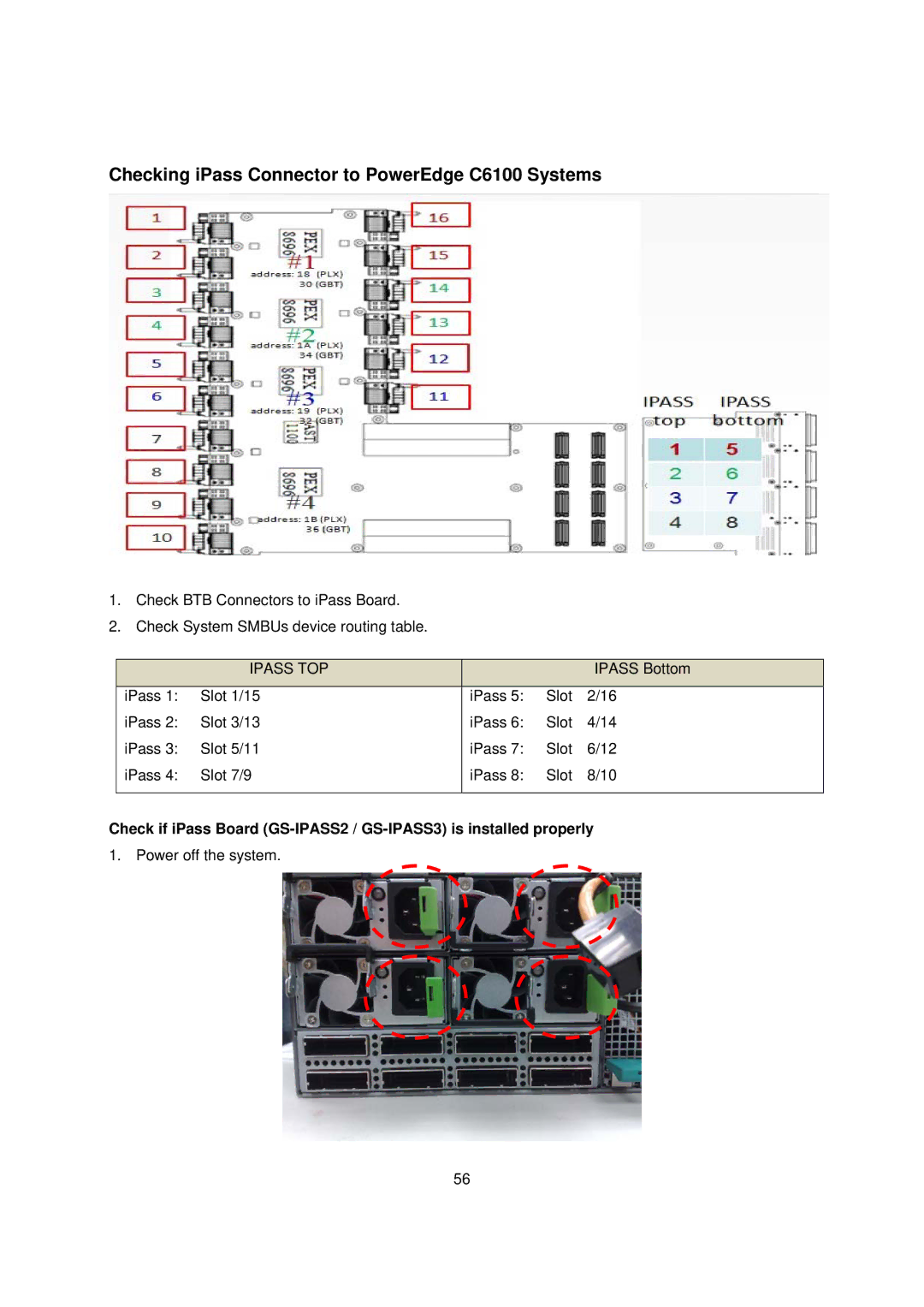 Dell B02S, C410x manual Checking iPass Connector to PowerEdge C6100 Systems 