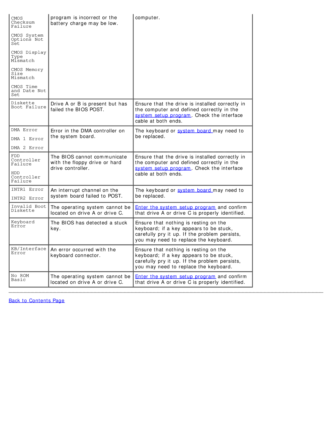 Dell B110 service manual Fdd 