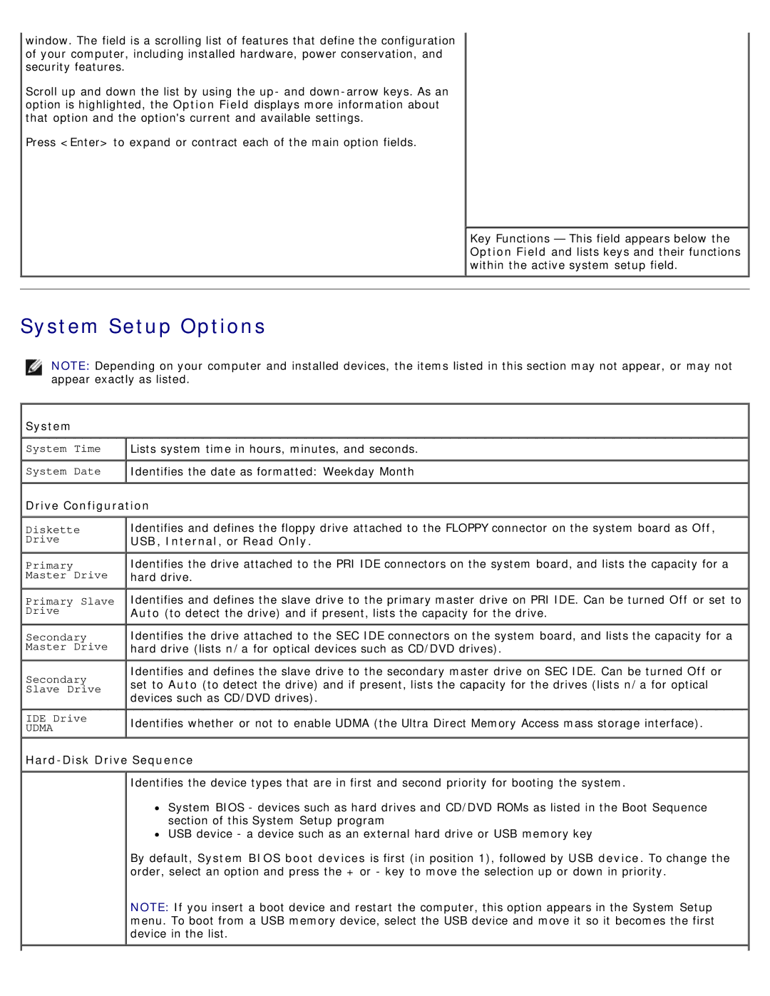 Dell B110 service manual System Setup Options, Drive Configuration, Hard-Disk Drive Sequence 