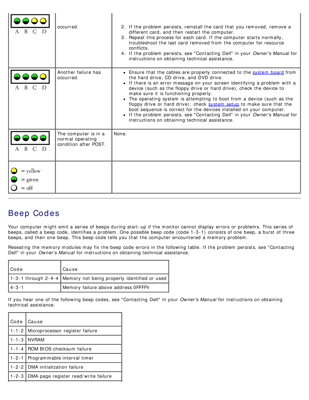 Dell B110 service manual Beep Codes, Code Cause 