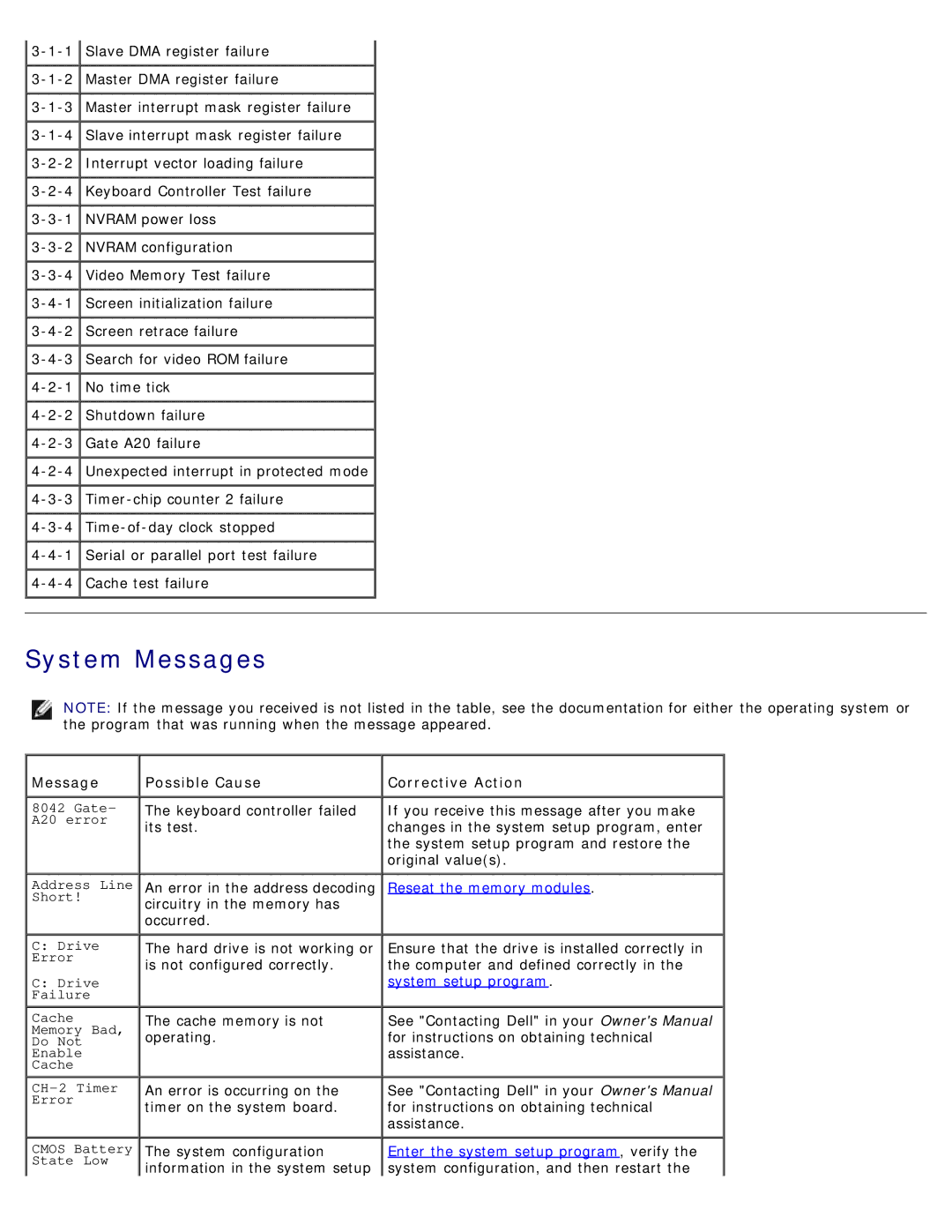 Dell B110 System Messages, Message Possible Cause Corrective Action, Reseat the memory modules, System setup program 