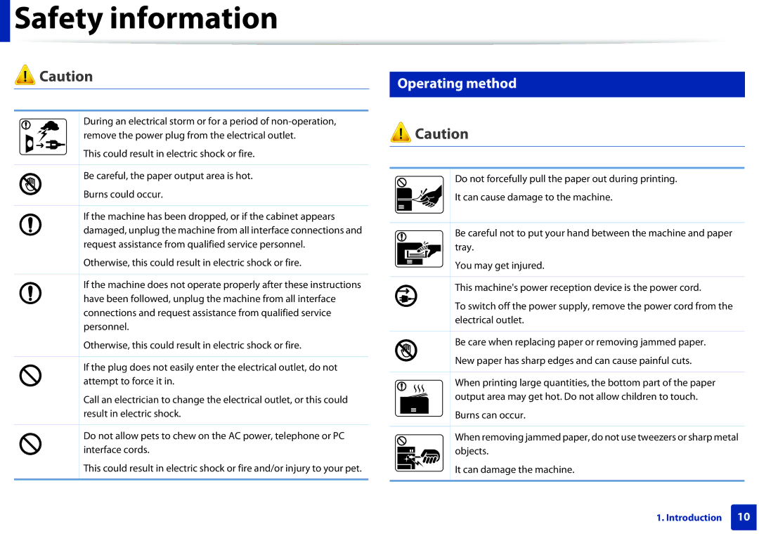 Dell B1160W manual Operating method 