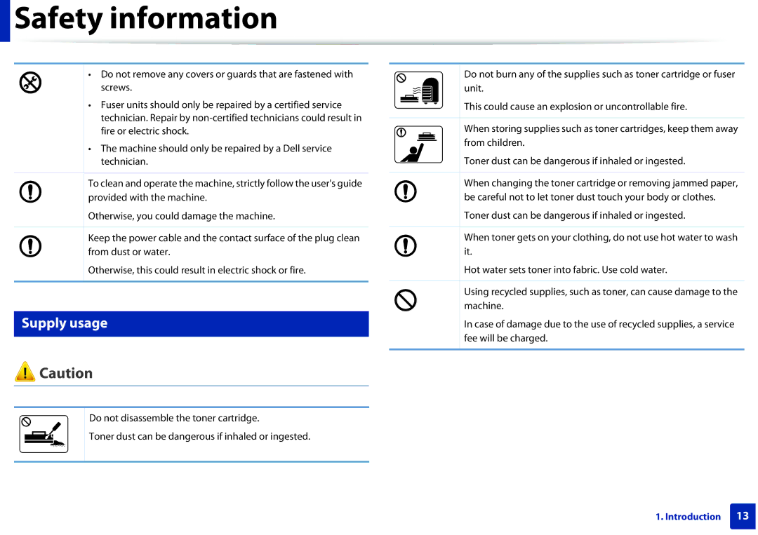 Dell B1160W manual Supply usage 