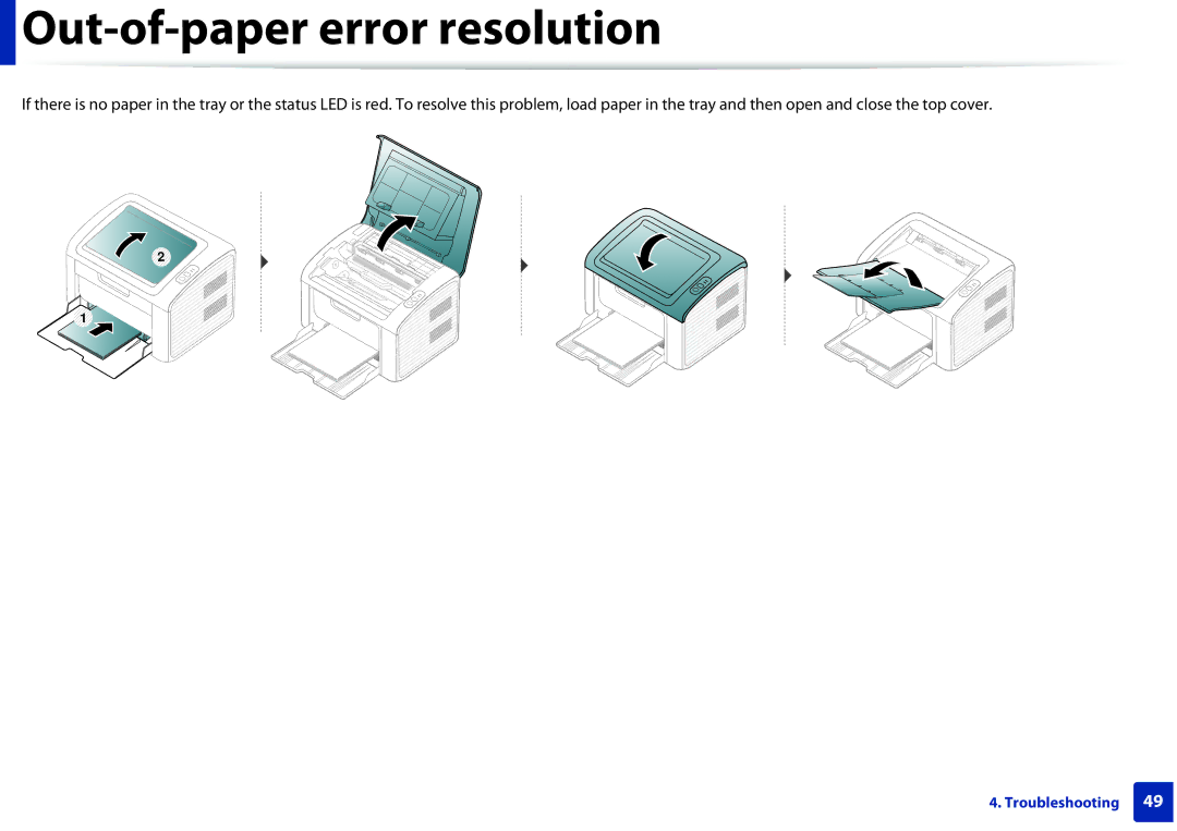 Dell B1160W manual Out-of-paper error resolution 