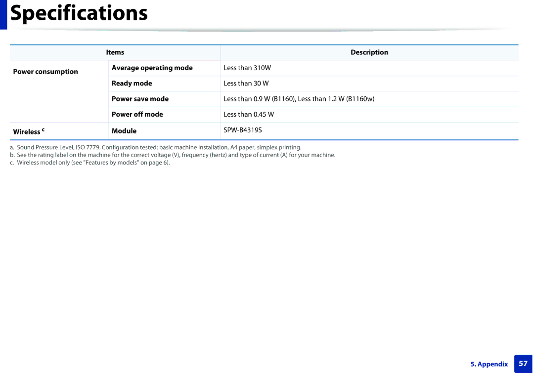 Dell B1160W manual Specifications 