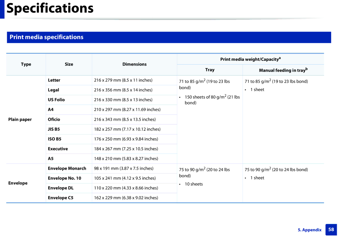 Dell B1160W manual Print media specifications 