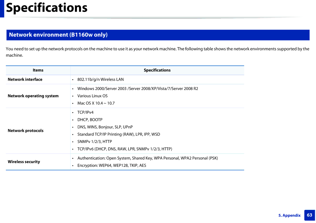 Dell B1160W manual Network environment B1160w only, Items Specifications Network interface, Network operating system 