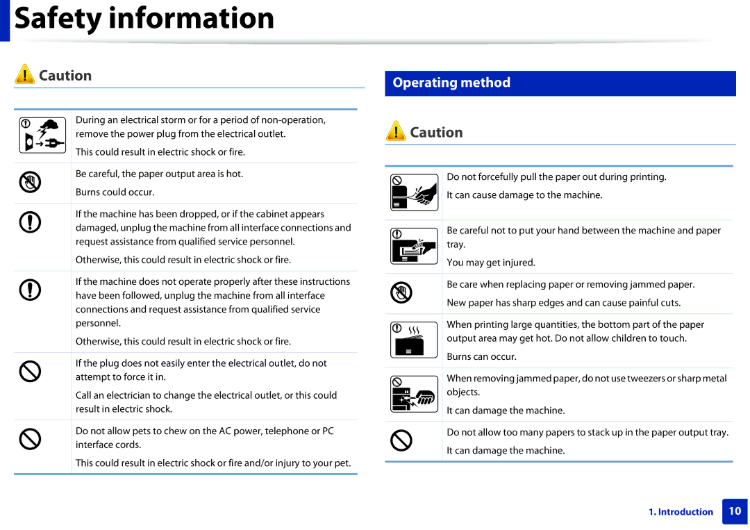 Dell B1260DN manual Operating method 