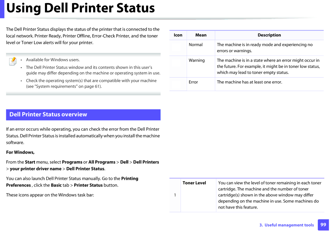 Dell B1260DN manual Using Dell Printer Status, Dell Printer Status overview, Icon Mean Description, Toner Level 