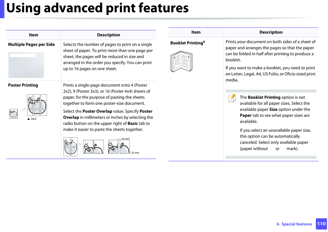 Dell B1260DN manual Multiple Pages per Side, Poster Printing, Booklet Printinga Description 