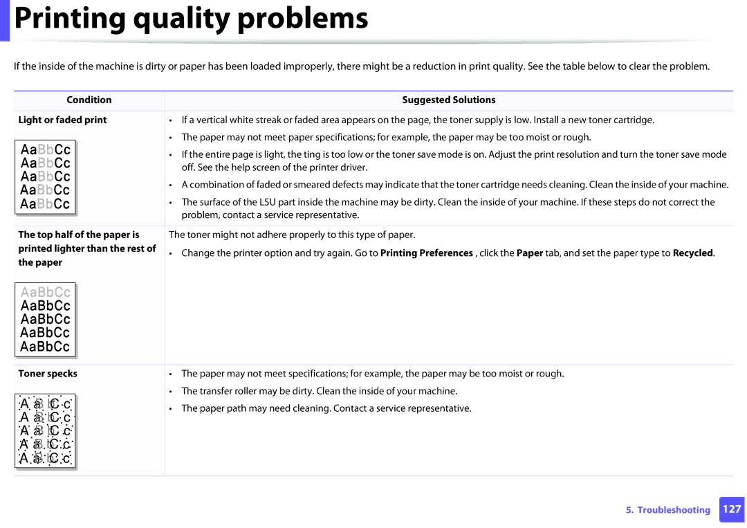 Dell B1260DN manual Printing quality problems 