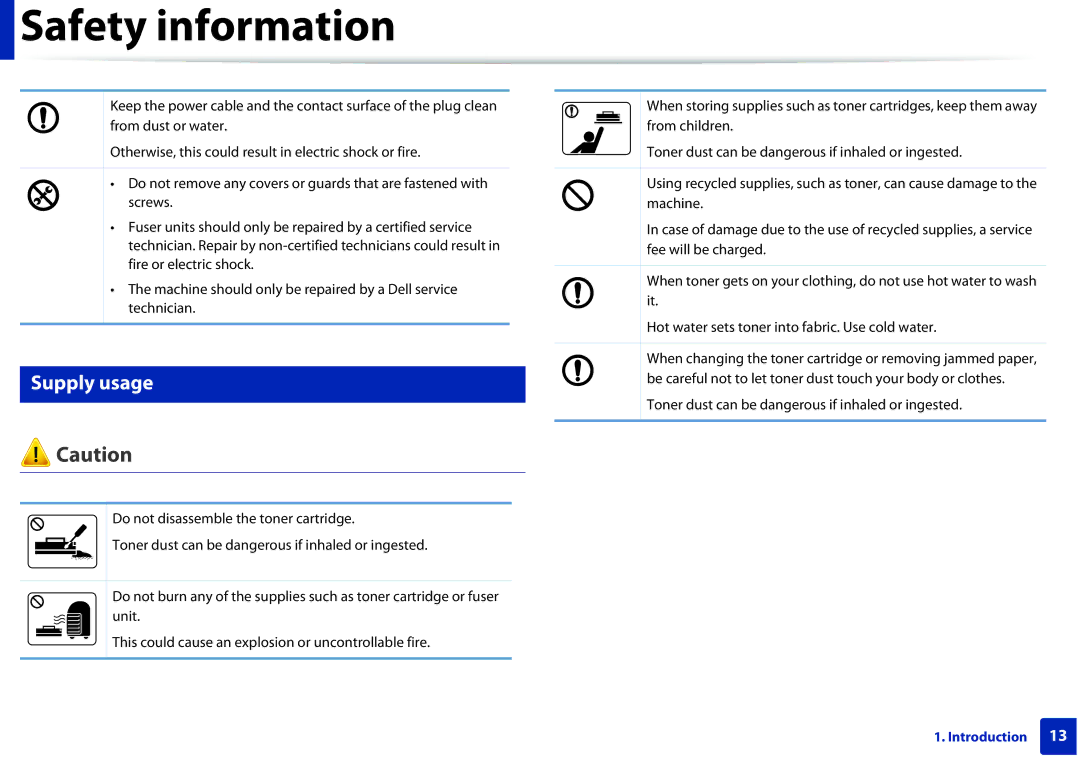 Dell B1260DN manual Supply usage 