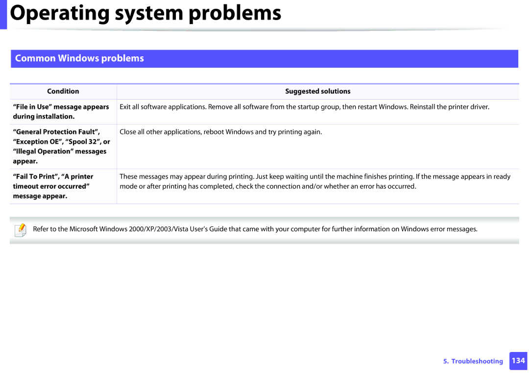 Dell B1260DN manual Operating system problems, Common Windows problems 