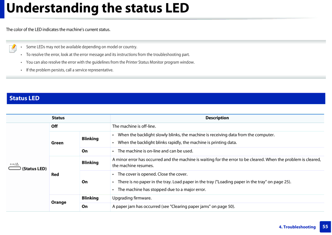 Dell B1260DN manual Understanding the status LED, Status LED 