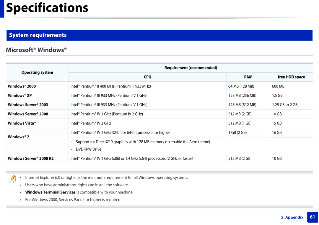 Dell B1260DN Operating system Requirement recommended, Free HDD space Windows, Windows XP, Windows Server, Windows Vista 