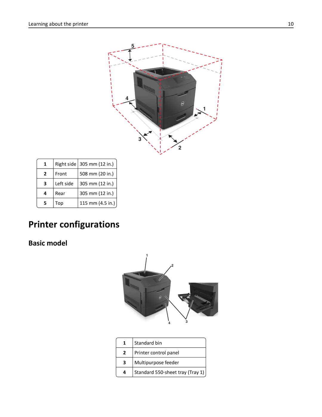 Dell B5460DN manual Printer configurations, Basic model 