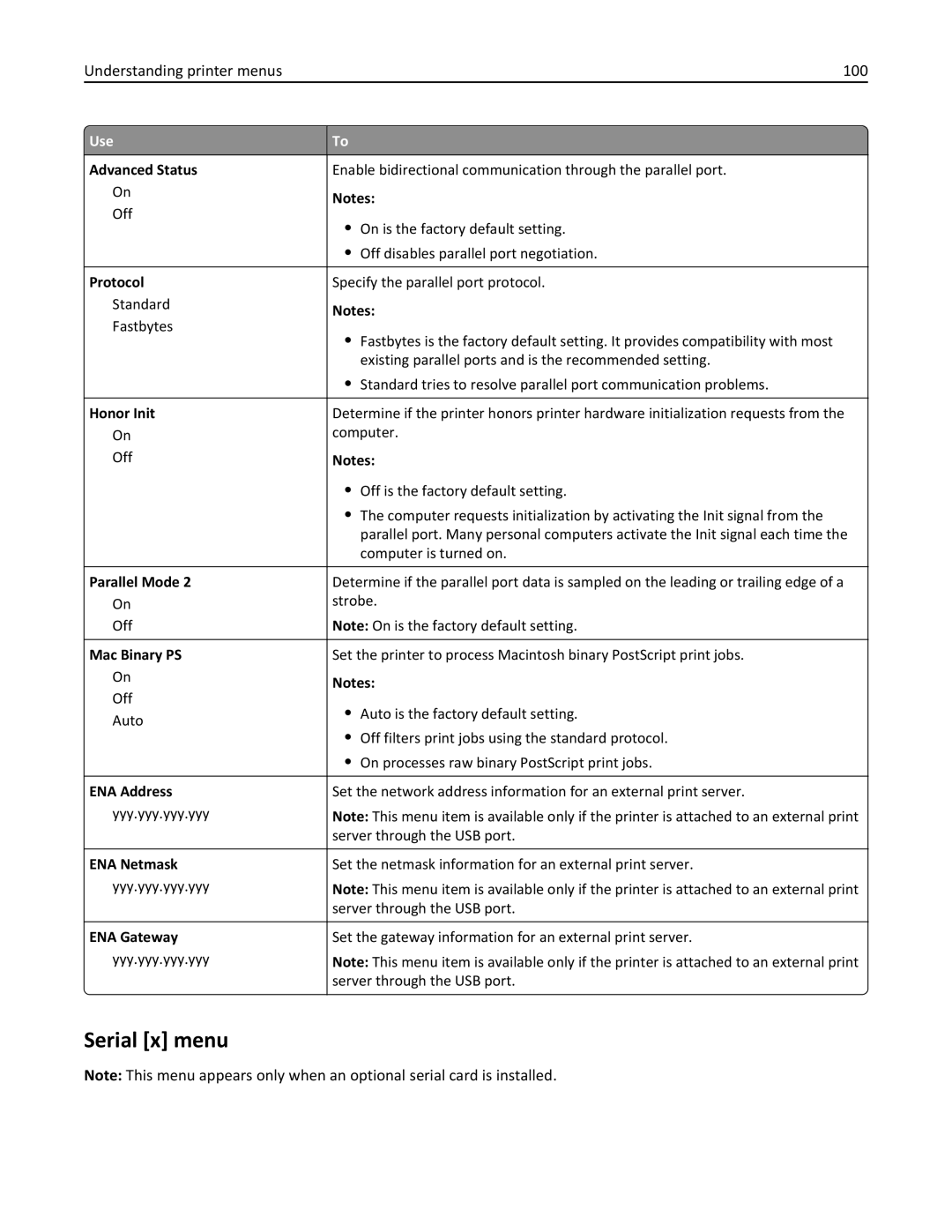 Dell B5460DN manual Serial x menu, Understanding printer menus 100 