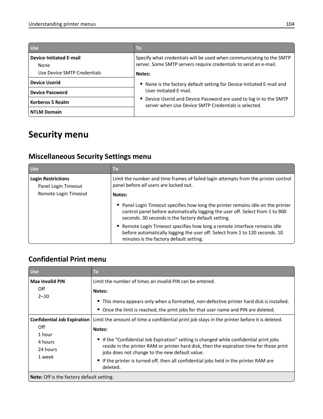 Dell B5460DN Security menu, Miscellaneous Security Settings menu, Confidential Print menu, Understanding printer menus 104 