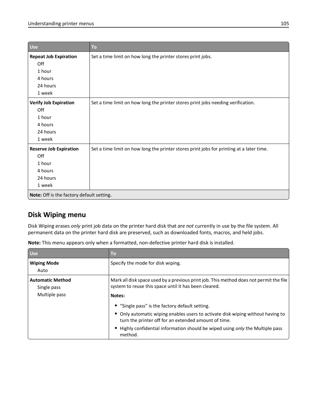 Dell B5460DN manual Disk Wiping menu, Understanding printer menus 105 