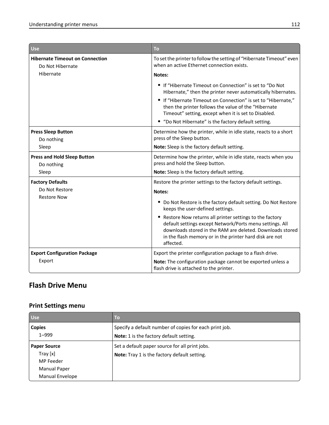 Dell B5460DN manual Flash Drive Menu, Print Settings menu, Understanding printer menus 112 