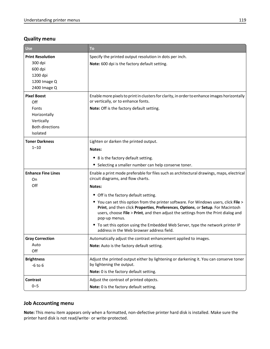 Dell B5460DN manual Quality menu, Job Accounting menu, Understanding printer menus 119 