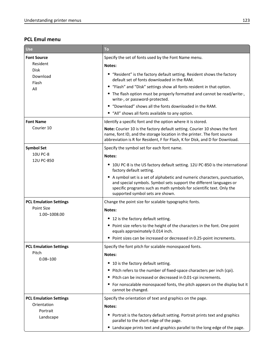 Dell B5460DN manual PCL Emul menu, Understanding printer menus 123 