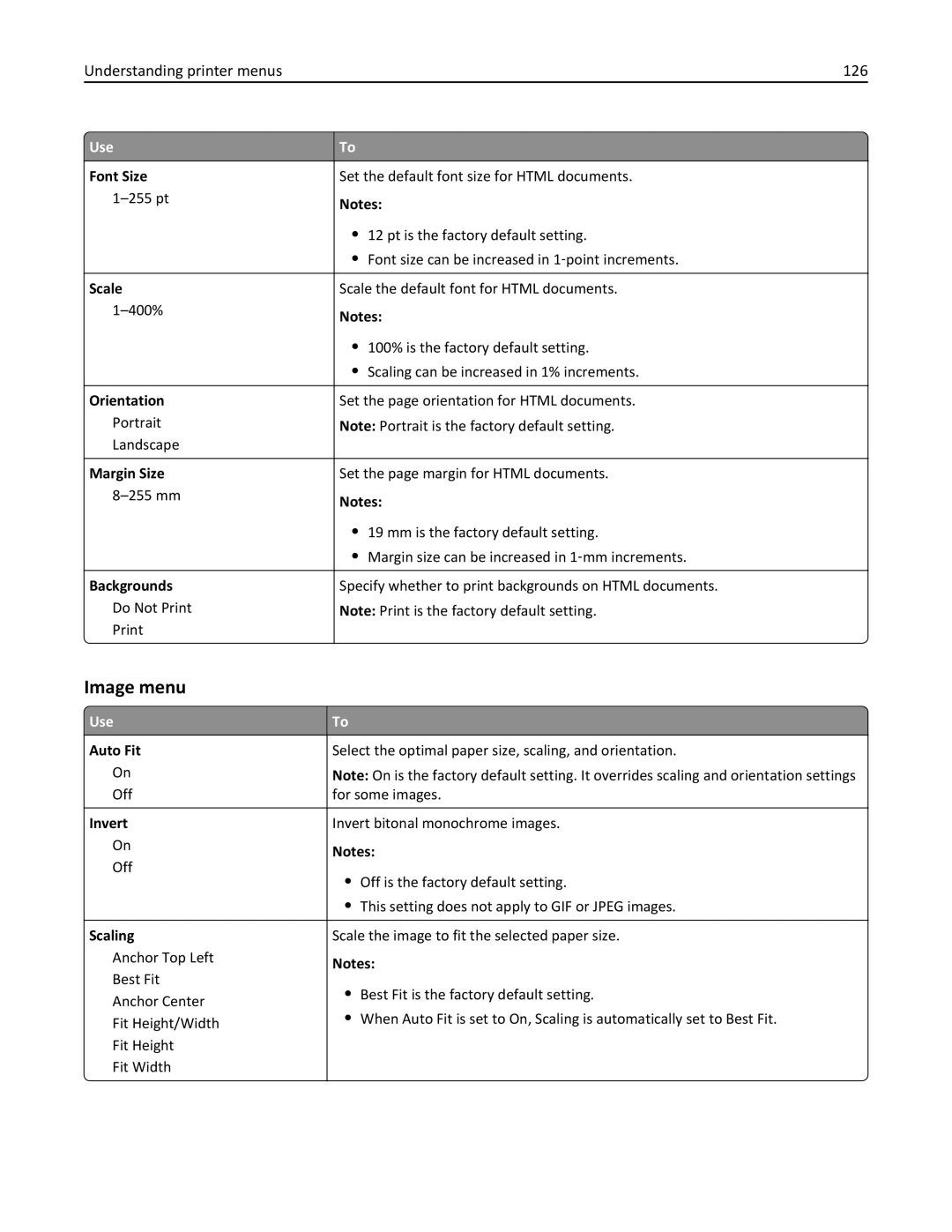 Dell B5460DN manual Image menu, Understanding printer menus 126 