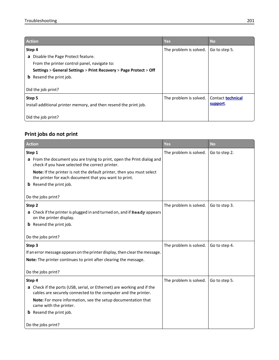 Dell B5460DN manual Print jobs do not print, Settings General Settings Print Recovery Page Protect Off 