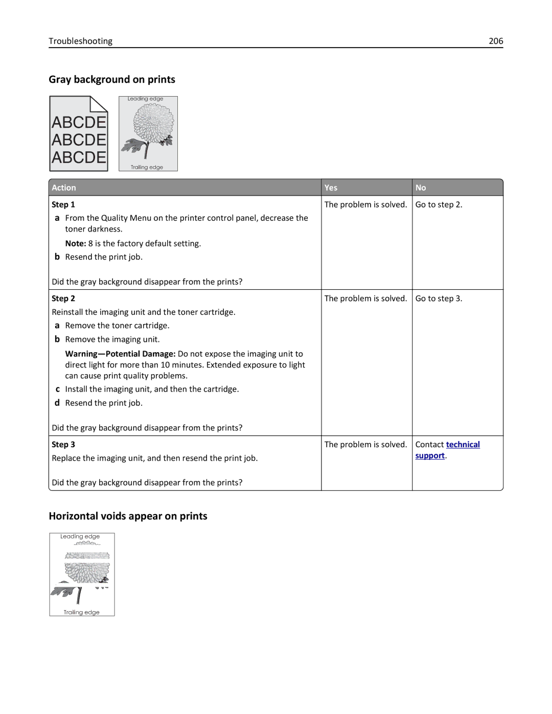 Dell B5460DN manual Gray background on prints, Horizontal voids appear on prints, Troubleshooting 206 