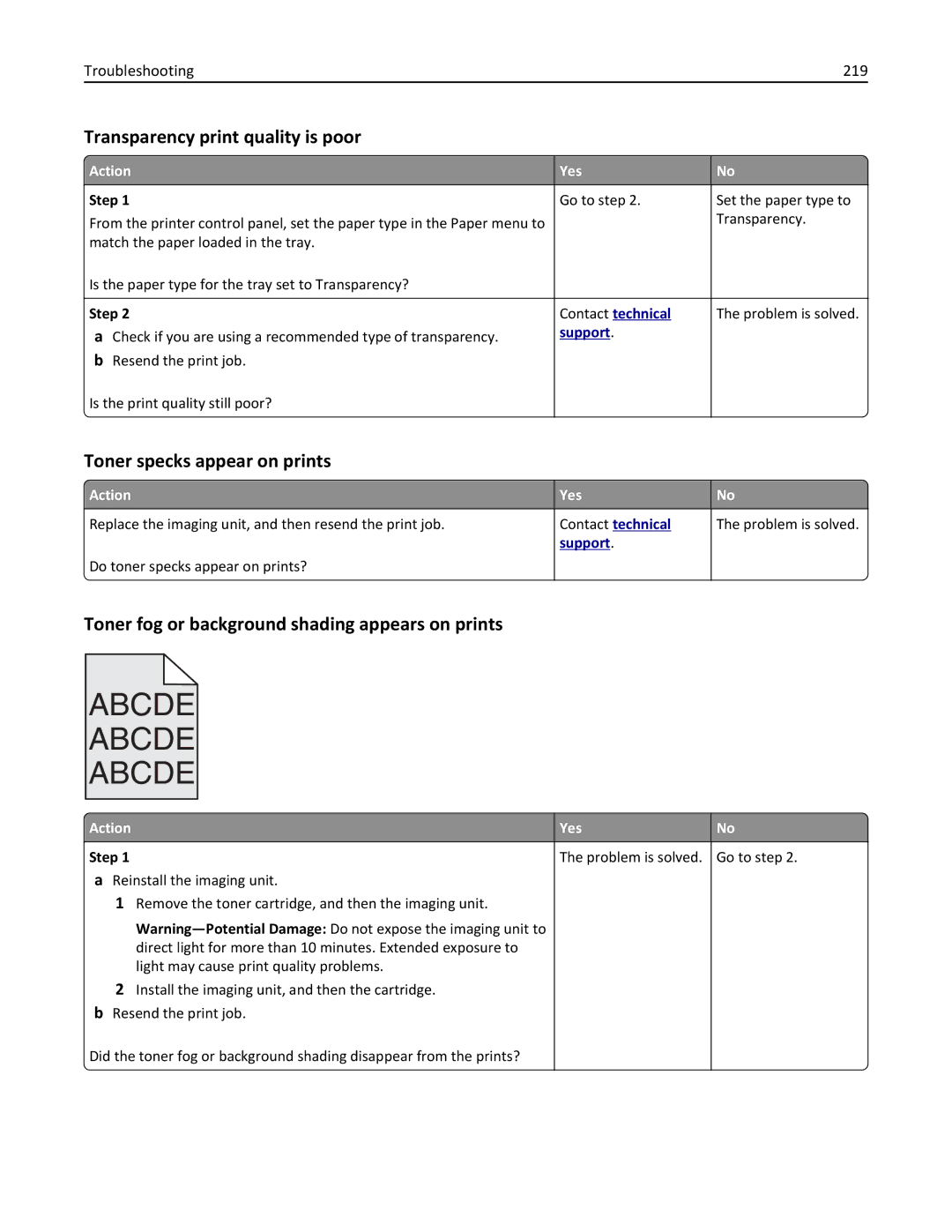 Dell B5460DN manual Transparency print quality is poor, Toner specks appear on prints, Troubleshooting 219 