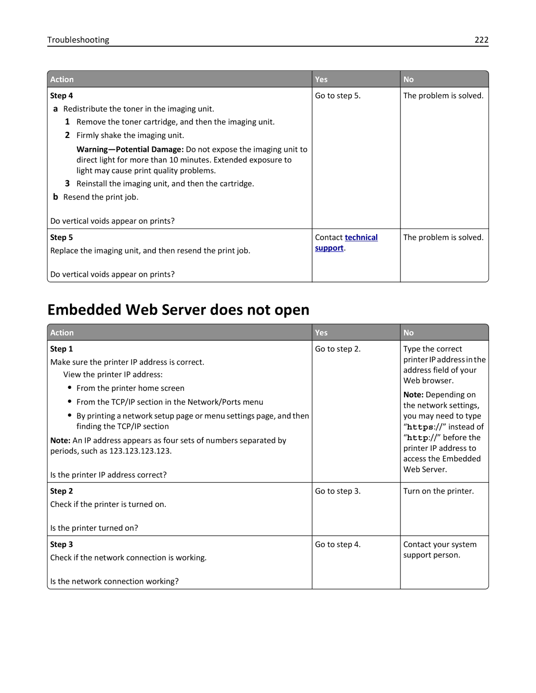 Dell B5460DN manual Embedded Web Server does not open, Troubleshooting 222 